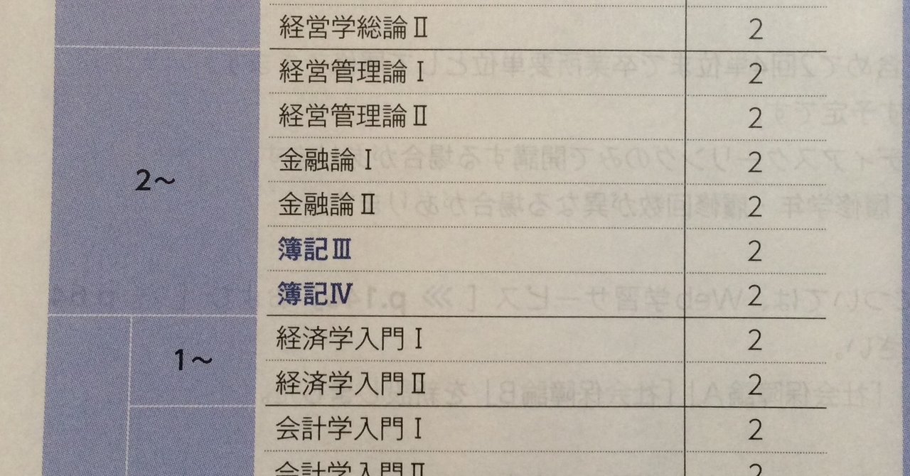 日本大学 商学部必修 はじめての会計学、経営学、経済学、商学通論