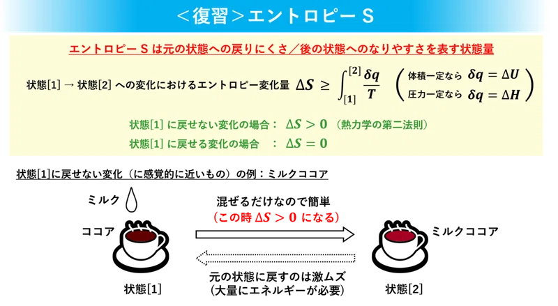 prepona info