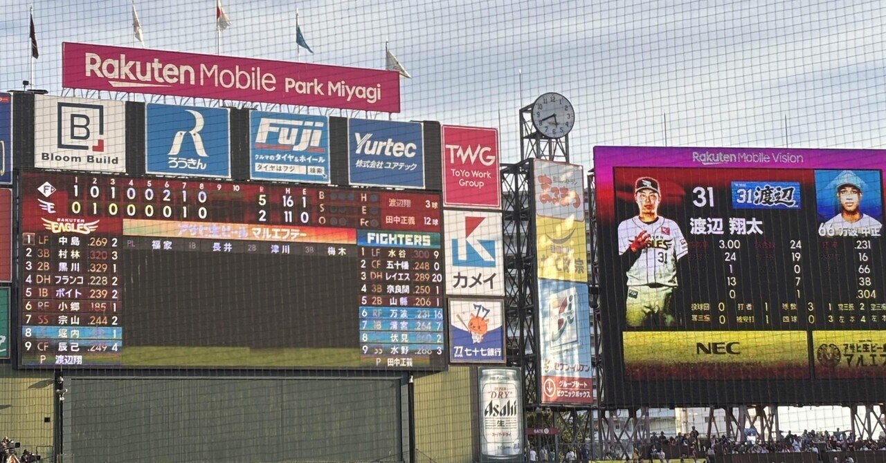 7月19日(土)楽天vs日ハム　楽天モバイルパーク宮城　 プレーバック】パ・リーグ15回戦 日本ハム5ー2楽天（7月19日