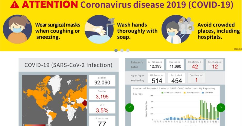 新型コロナ対応で成功した台湾から何が学べるか
