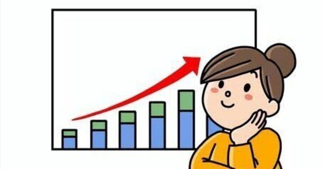 毎月1万円ずつ積立したらどうなった？ビットコインの積立投資シミュレーション【2022年〜2025年】｜仮想通貨の学び舎