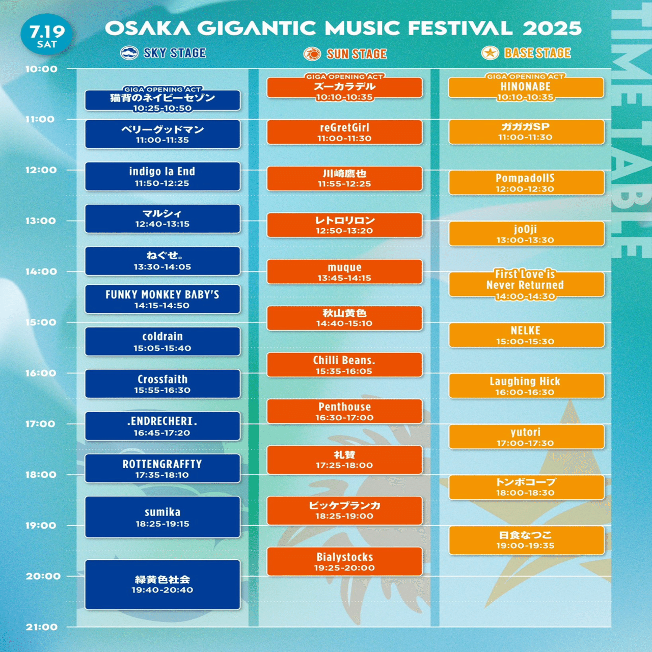 OSAKA GIGANTIC MUSIC FESTIVAL 2025.7.19 DAY1｜p_p