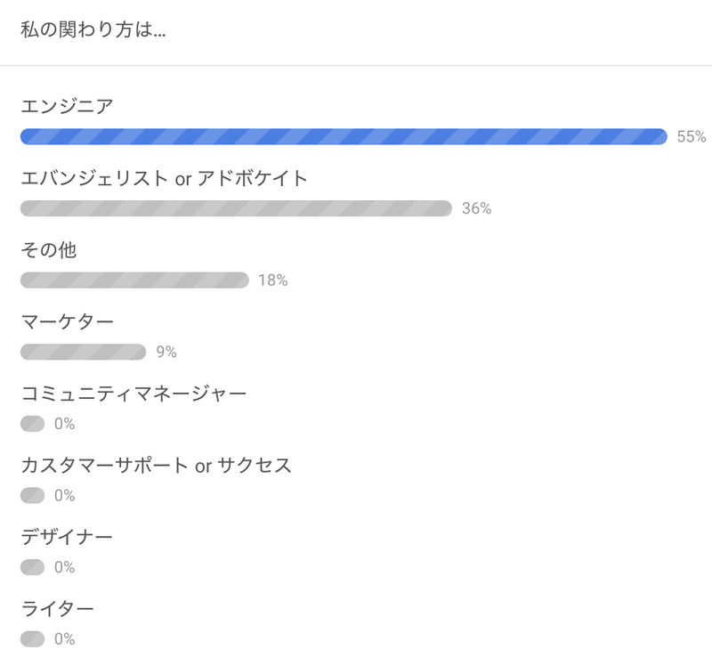 スクリーンショット 2020-03-05 1.53.05