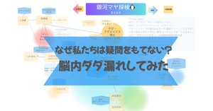 英語版　13の月の暦　マヤンカレンダー　シンクロニシティ 英語版 13の月の暦 マヤンカレンダー シンクロニシティ | Shop