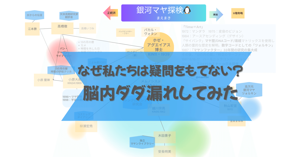 マヤ暦講座テキスト アドバンス1 貴重 入手困難 値下げ！ 2025年最新】マヤ暦テキストの人気アイテム - メルカリ