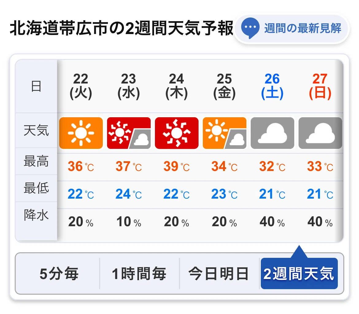 帯広 天気 明日