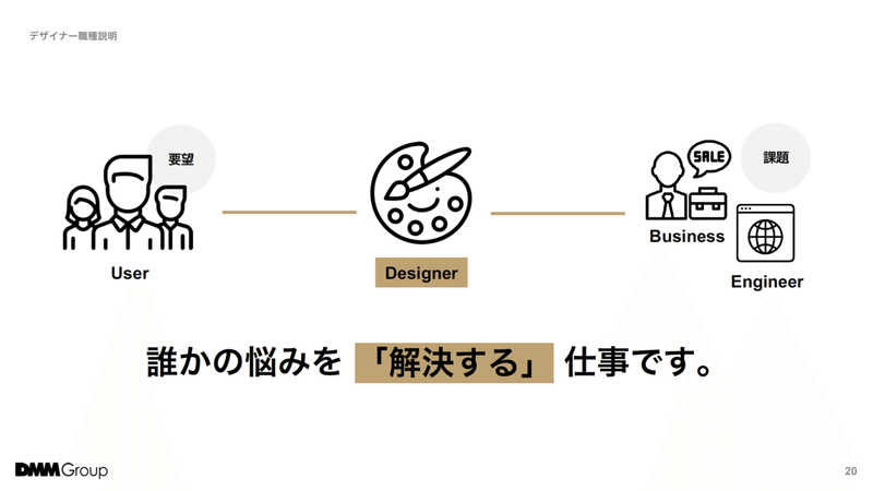 スクリーンショット 2020-03-03 23.21.09