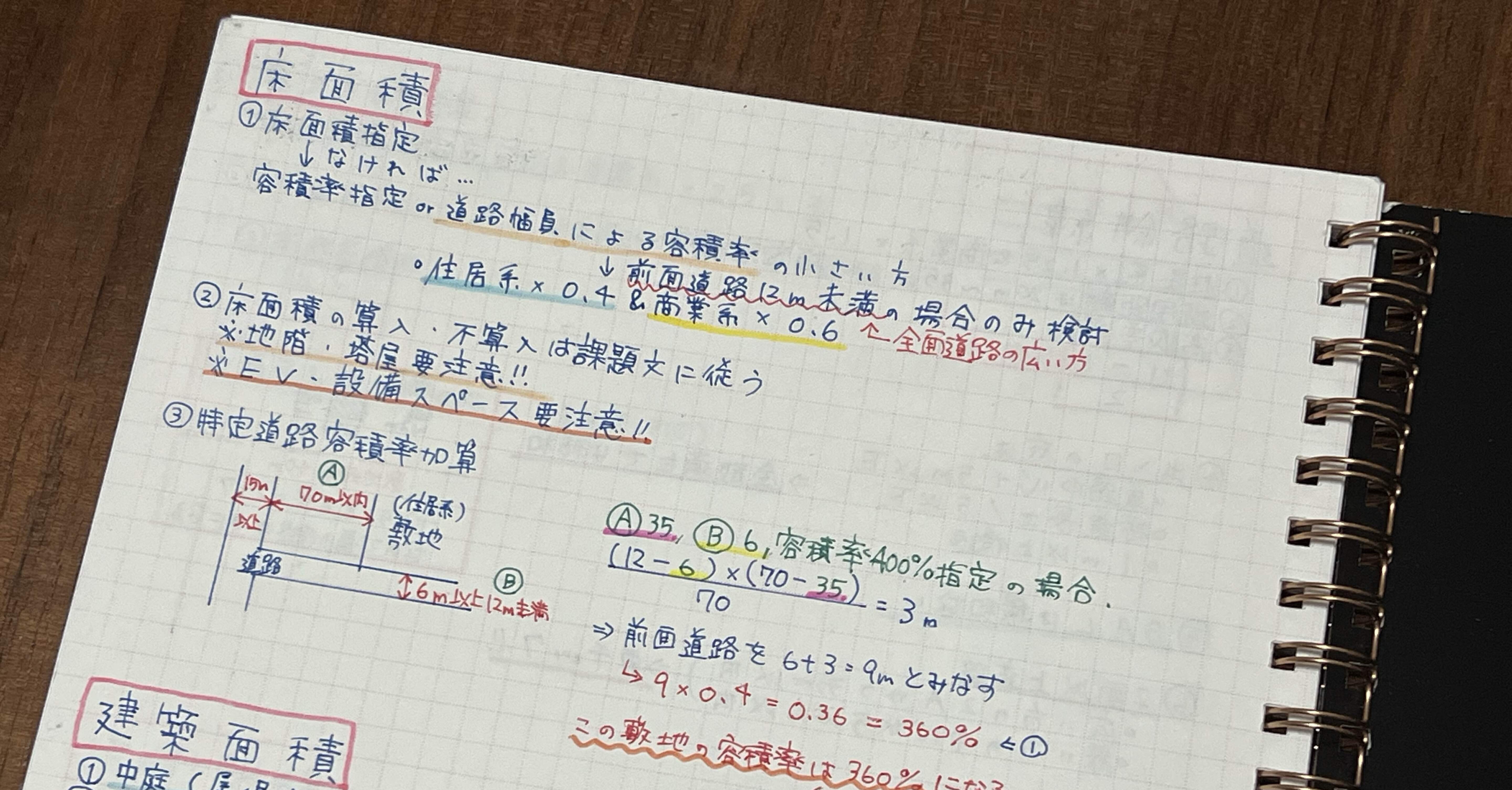 経済法まとめノート 随時更新】まとめノート改良ver｜サリー