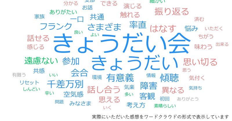 20191221きょうだい会感想_wordcloud