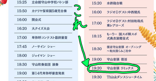 メロディーの理論と実際 音楽関係note｜キムラ ヨシト｜note