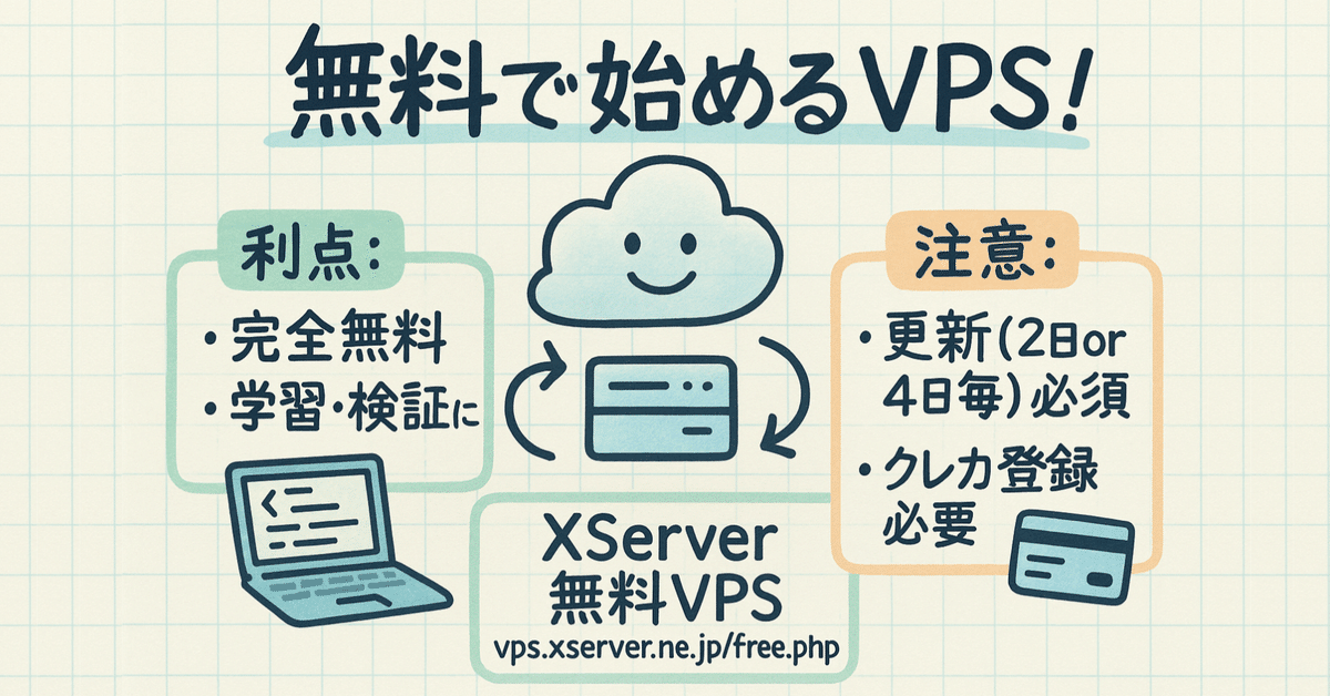 完全無料で始めるVPS：XServer無料VPS【更新手順・メリット