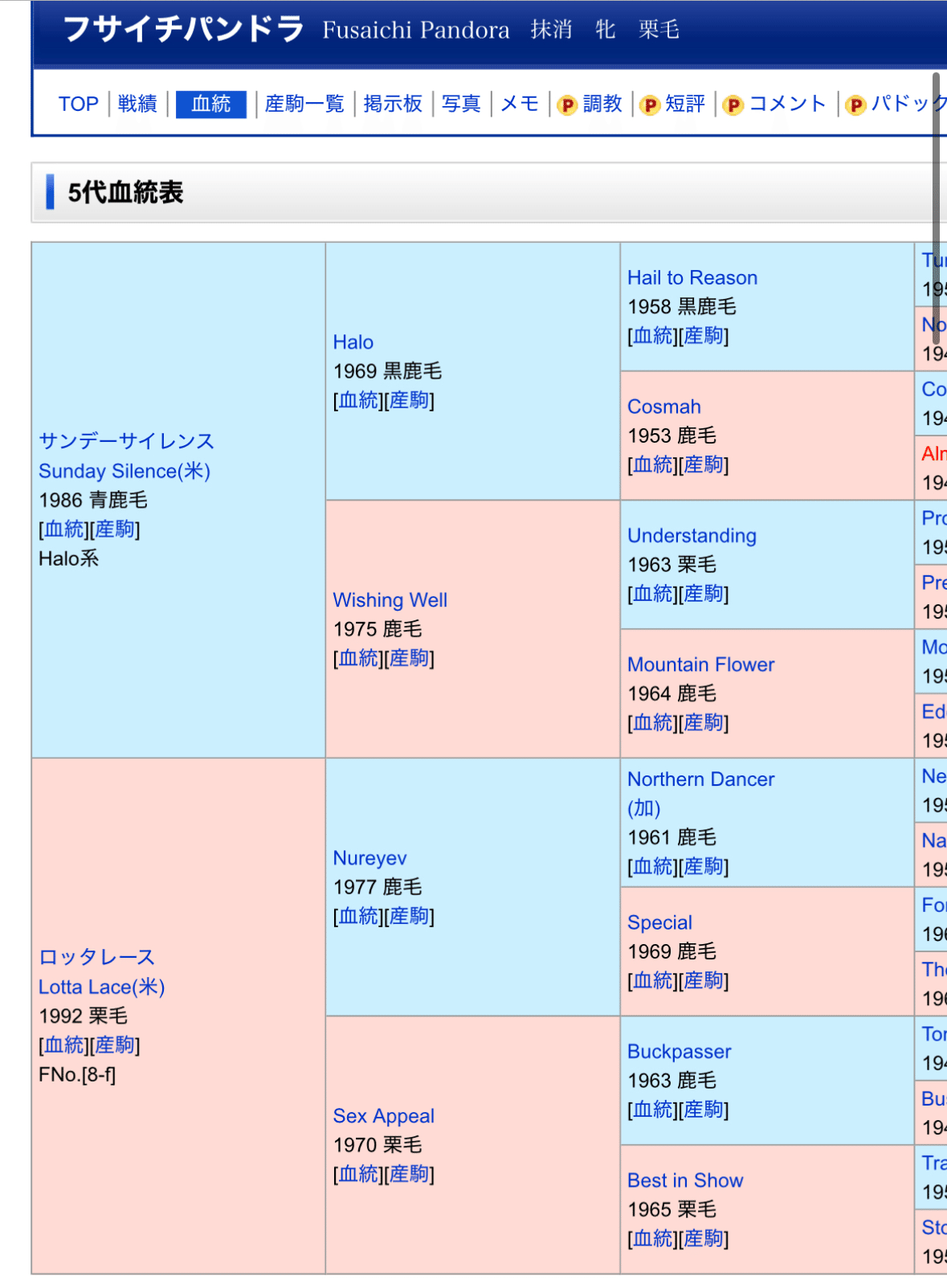 ウマ娘】メインストーリー第2部感想〜ウマ娘としては120点、ただ