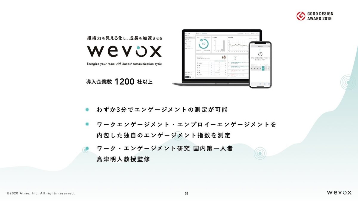 【訂正版】【投影用】20200206_競争環境の変化に伴う組織のあるべき進化とは.029