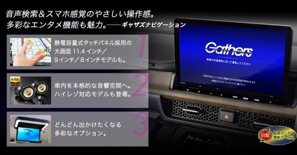 トヨタ 地図更新ソフト 08675-0BH71 SDカーナビ用 2025年春版