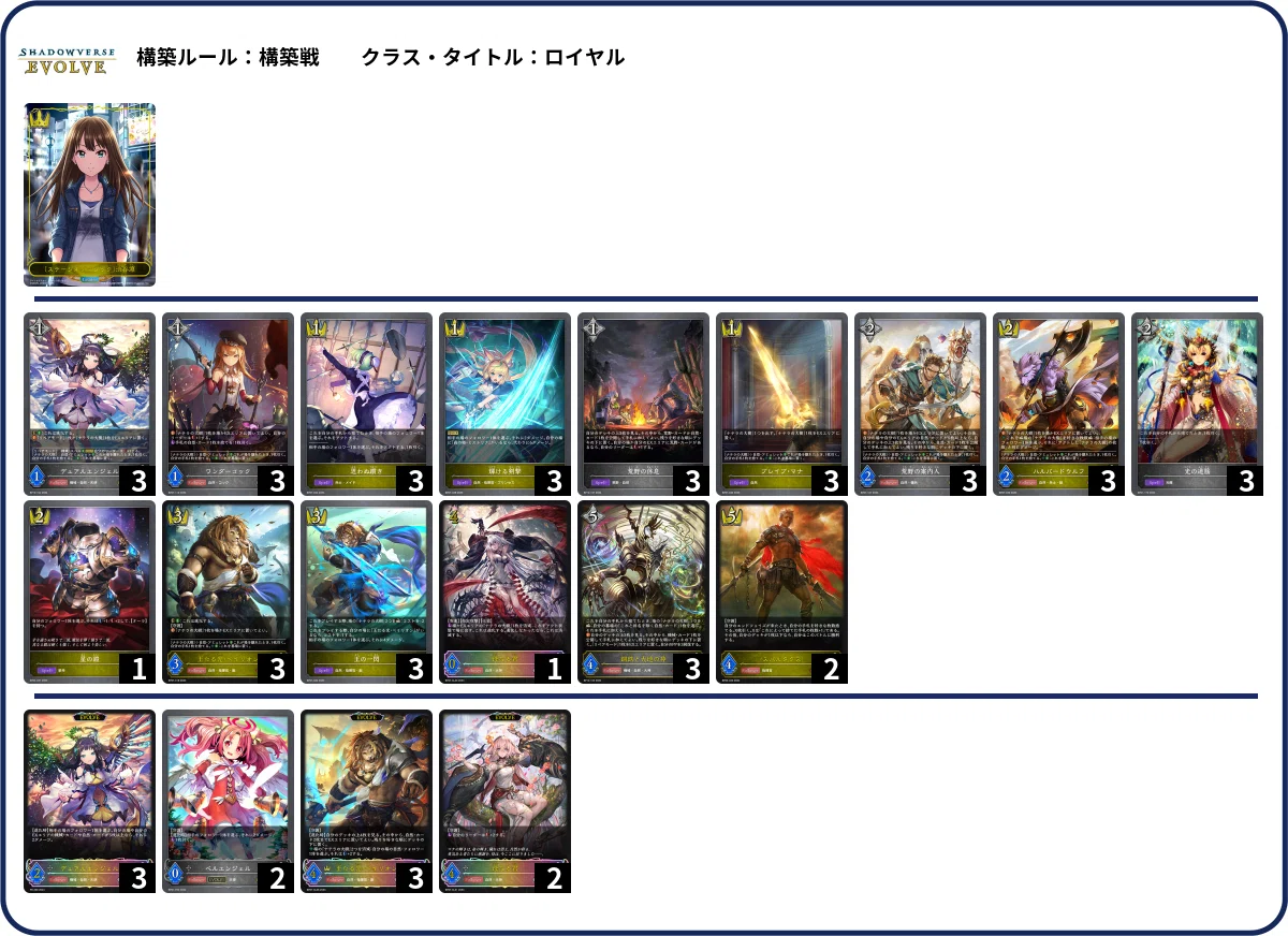 シャドウバースエボルヴ】隔週CSウォッチング Vol.16｜東エボメディア