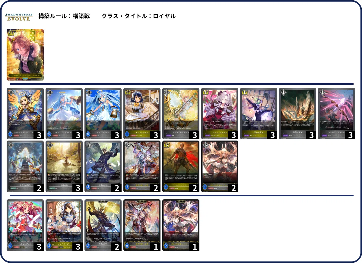 シャドウバースエボルヴ】隔週CSウォッチング Vol.16｜東エボメディア