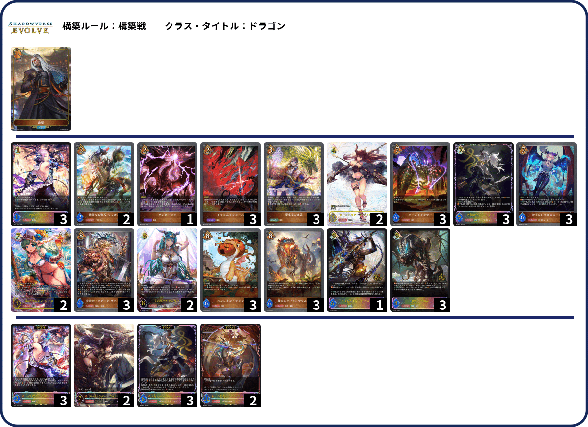 シャドウバースエボルヴ　7ドラ　デッキ シャドウバースエボルヴ 7ドラ デッキ