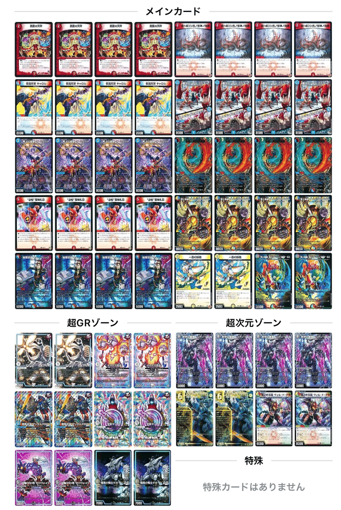 アカシックフィオナ　レート高め アカシックフィオナ レート高め 殿堂入りで大打撃を受けた”元