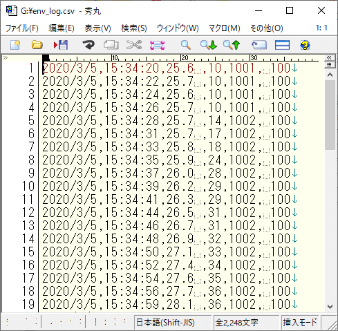 M5stack 自分用の気温ロガーが欲しかったので作ってみた その 神楽坂らせん Note M5stack 自分用の気温ロガーが欲しかったので作ってみた その 神楽坂らせん Note