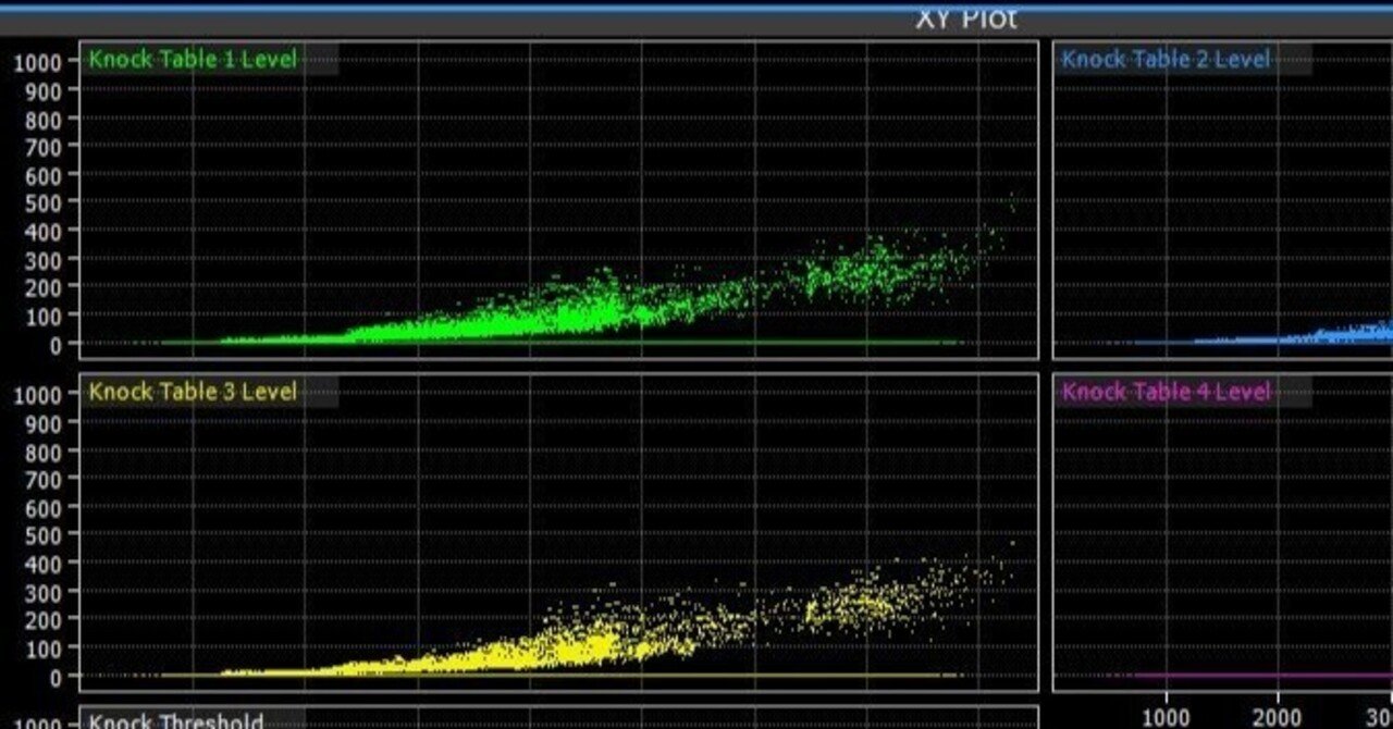 HA22S LINKECU フルコン化 STEP25 ノックコントロール ノック信号入力