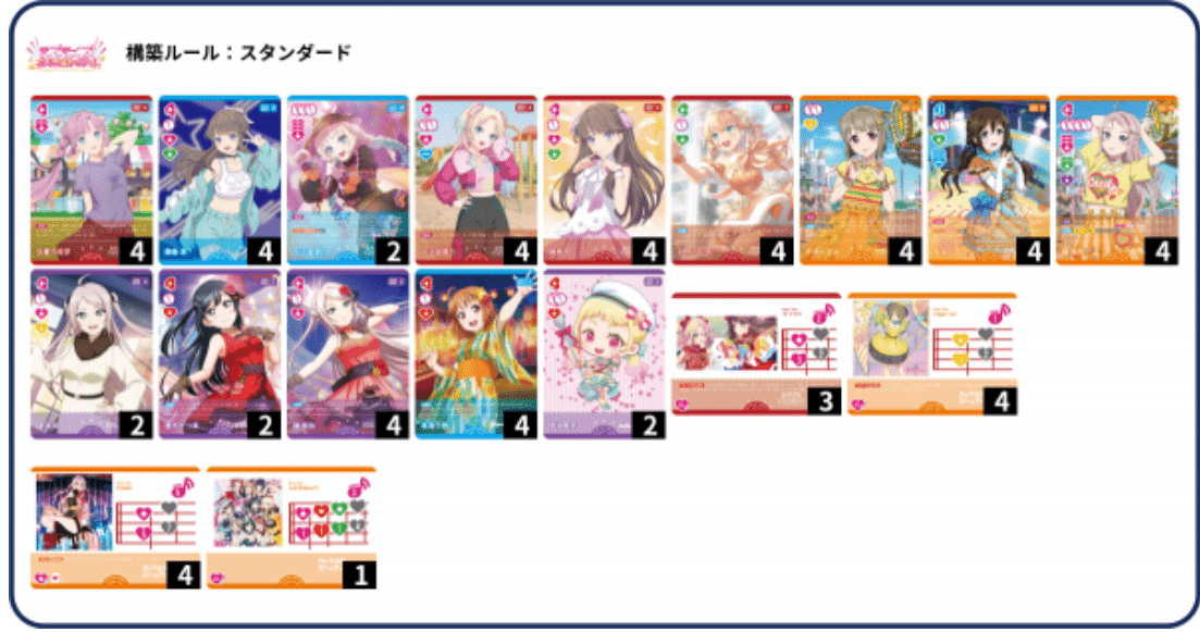 ラブカ】ビタミンSUMMER ! Cup ベスト4 みらぱ嵐珠｜me