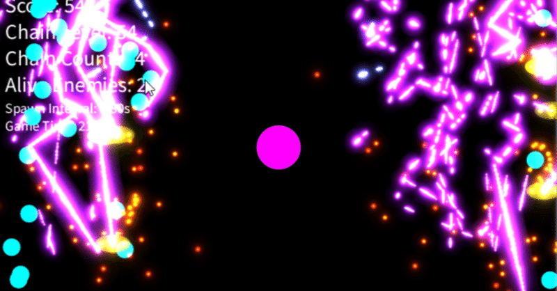 【Java課題013】チャネリング　サンダー　ゲーム