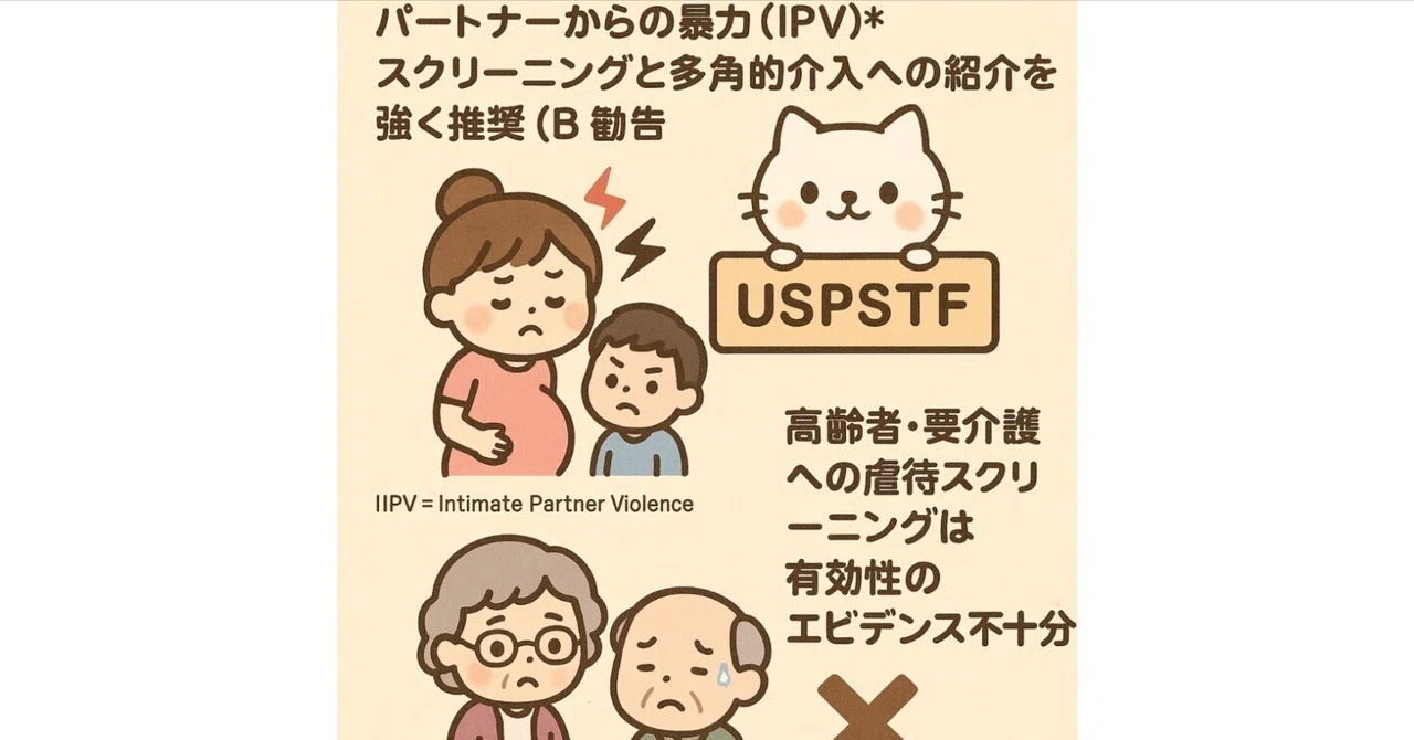USPSTF：妊娠中・産後女性へのパートナーからの暴力（IPV）スクリーニングと多角的介入への紹介を強く推奨（B勧告）だが、高齢者・要介護者へ ...