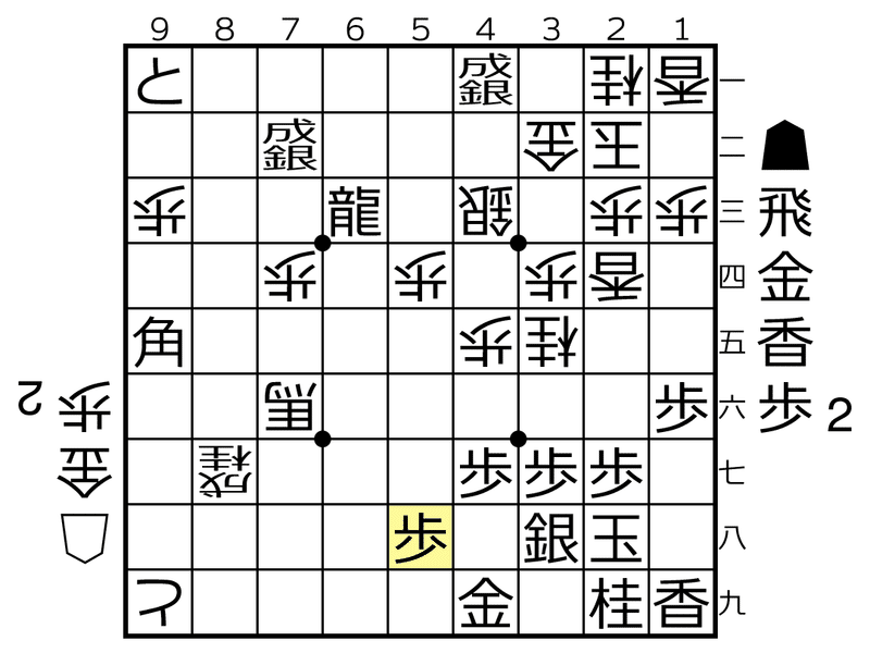 note⑶正解