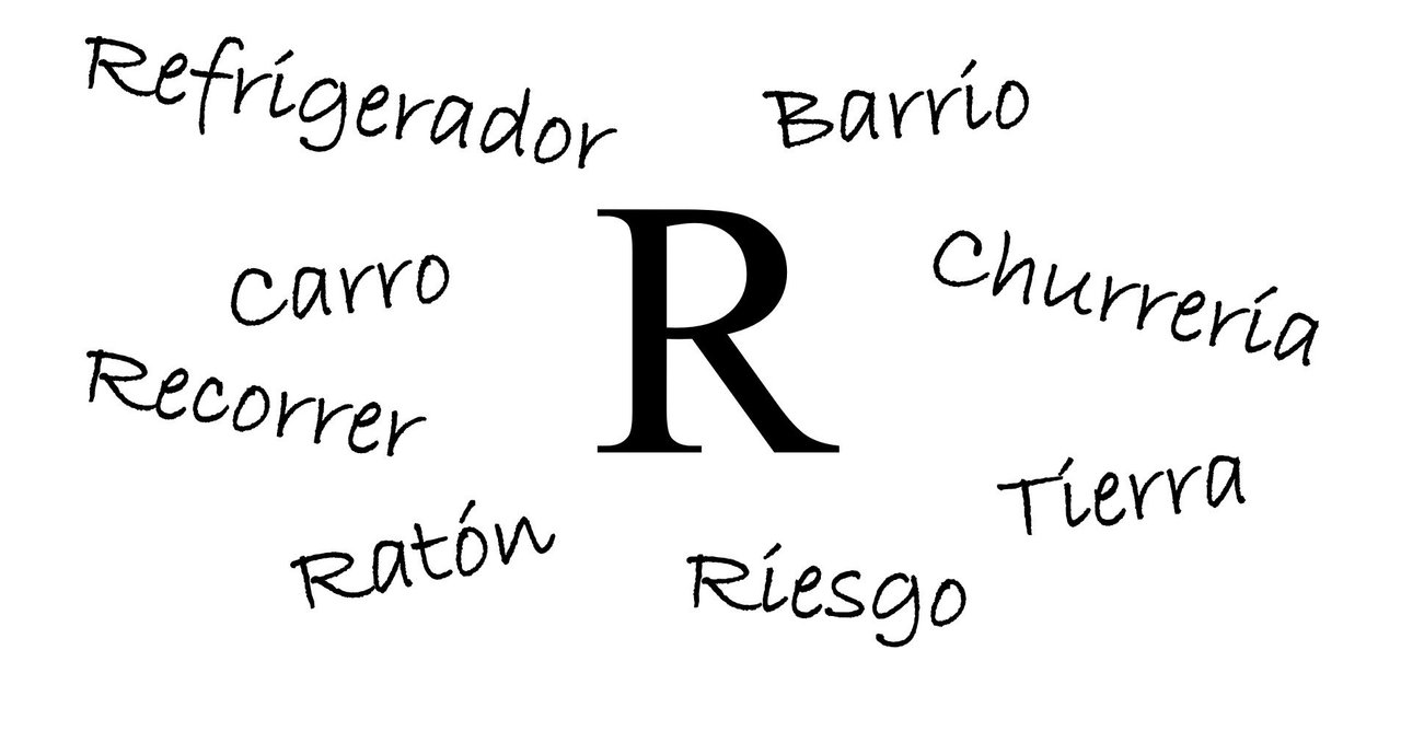 遺伝だと諦めていた 巻き舌 ができるようになった話 原理と練習法 Mits Note 遺伝だと諦めていた 巻き舌 ができるようになった話 原理と練習法 Mits Note