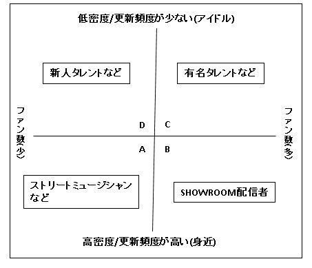 キャプチャ