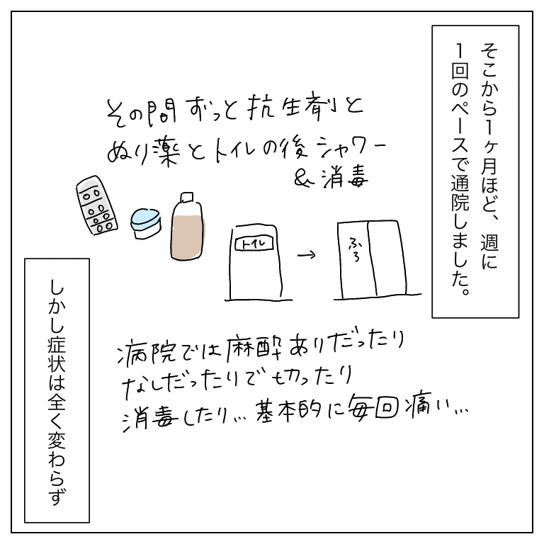 会陰切開の傷が2年以上治らなかったお話12 ひつじ Note