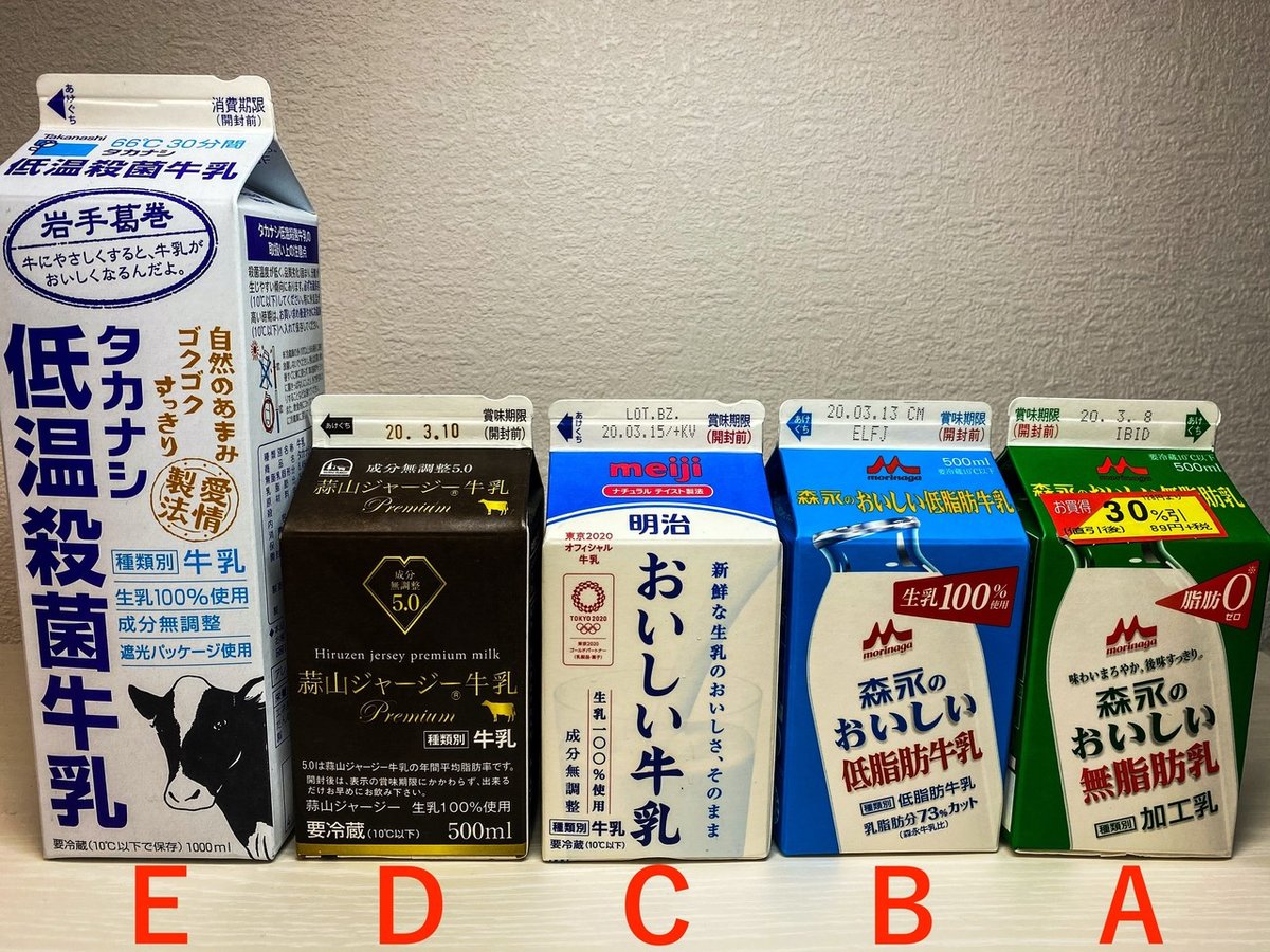 牛乳様確認用 バチェラー・ギューニュー（牛乳） 〜コーヒーと牛乳のマリアージュ