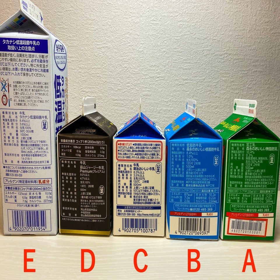 バチェラー・ギューニュー（牛乳） 〜コーヒーと牛乳のマリアージュ