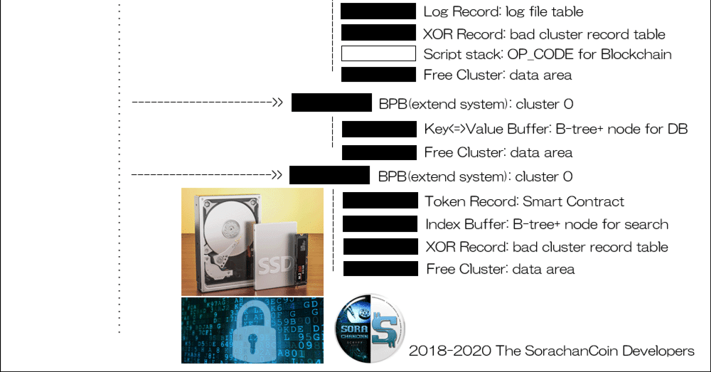 ブイズ δ デルタ種 6枚 1ed まとめ ホロンの研究塔　(33) Python Dashによるデータ可視化 | 株式会社ブリスウェル ベトナム