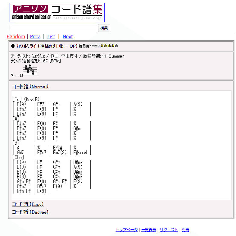 Aviutl 音合わせのおはなし 鷺 Note