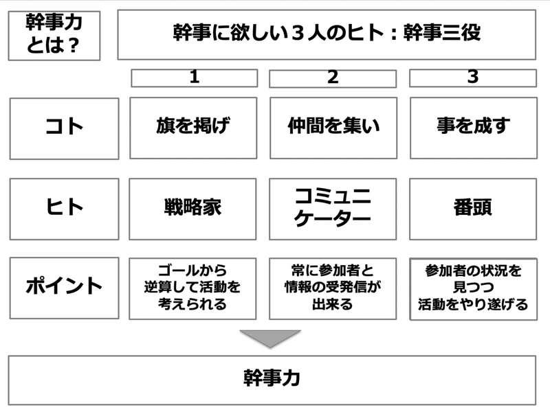 スクリーンショット 2020-03-05 1.02.17