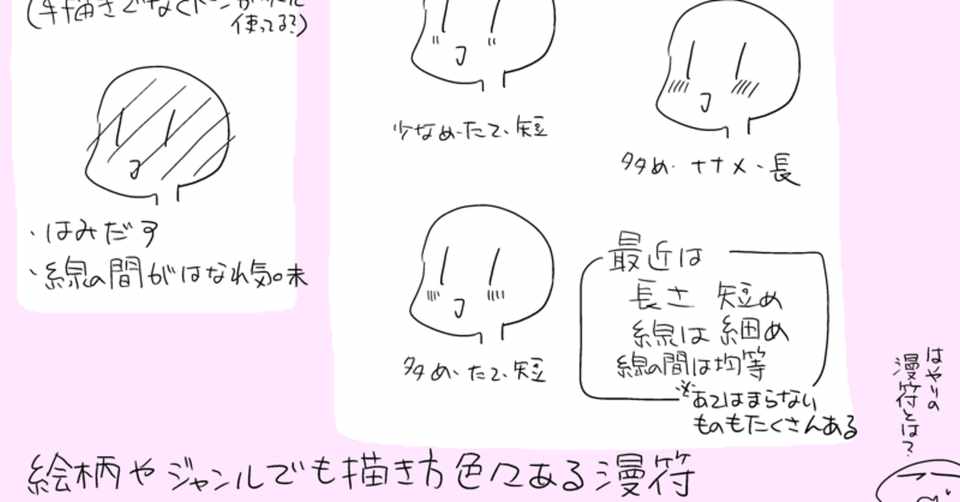 マンガの表現の話 漫符 あさひゆう Note