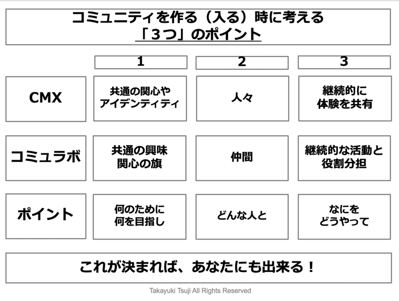 スクリーンショット 2020-03-05 22.45.17