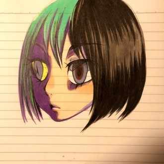 書き方を思い出せ 多重人格ぶろがぁ素子 Note