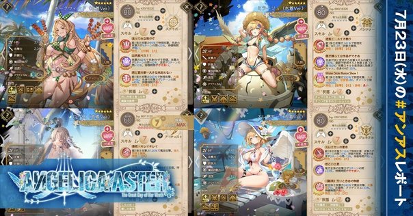 1/8ベルファスト水着ver2 ガレージキット アズールレーン Kuni20xx