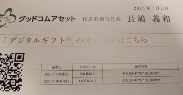 【匿名配送】未開封　最新　パピレス株主優待　20000円分 株主優待の続報】暗号資産の贈呈銘柄が確定！｜株式会社セレス IR