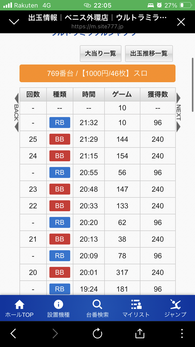 ミラクルジャグラー 引取限定 6捨てたかな｜iiyatsu