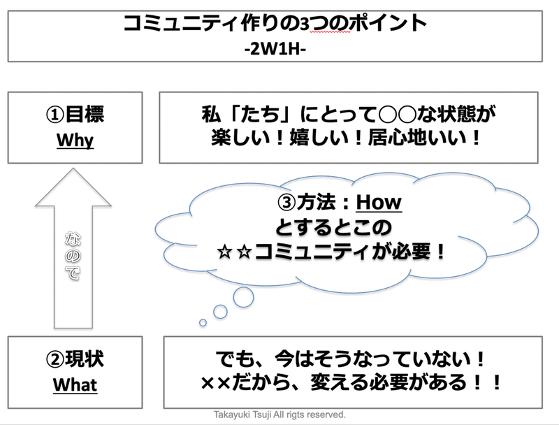 スクリーンショット 2020-03-05 23.16.04