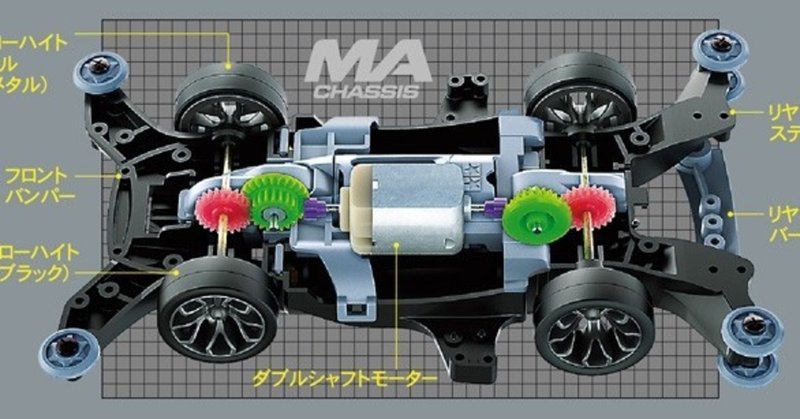 第53ヒート Maシャーシ その3 Ardy選手の動画 440 Note