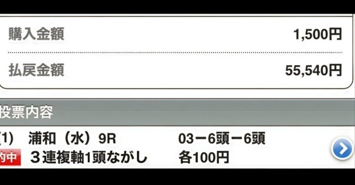競馬 単勝馬券（期限切れ） 71slGCo6RjL._UF350,350_QL50_.jpg