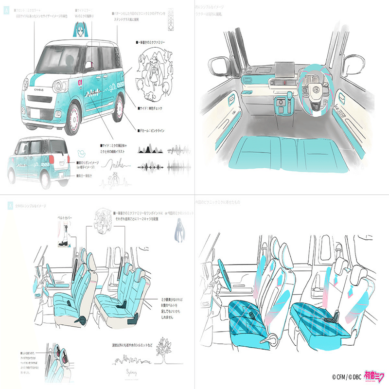 DBC×初音ミク コラボカー第5弾『ミク キャンバス2（愛称）』コンセプト