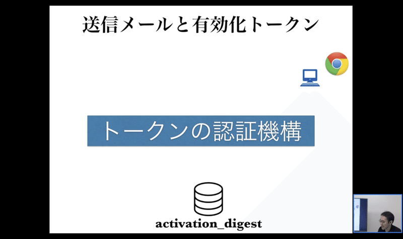 Railsチュートリアル解説動画の見どころ 第11章 Yasslab 株式会社 Note
