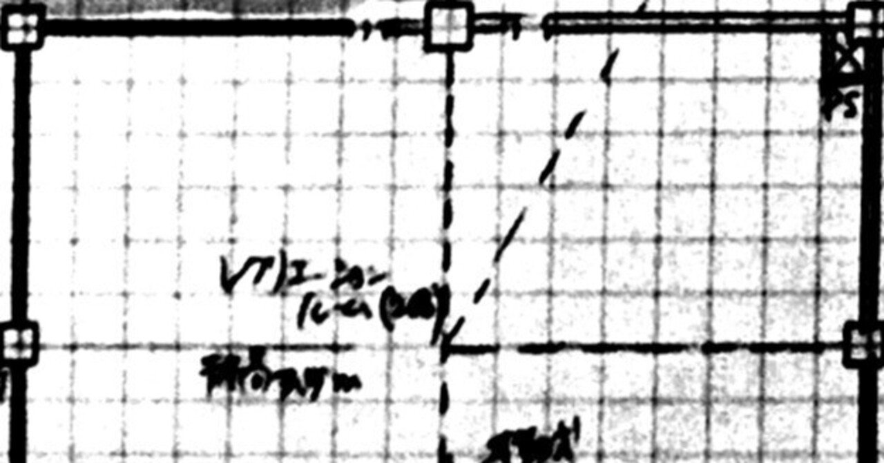 庁舎 製図課題 オリジナル課題①〜⑦強化課題①② 庁舎 製図課題 オリジナル課題①〜⑦強化課題①② 令和7年 オリジナル