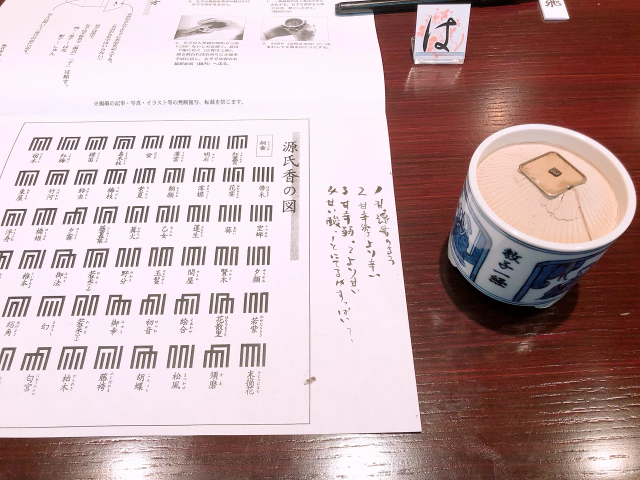旅行記】京都市「香木・お香の文化」｜地域文化ライター研究生