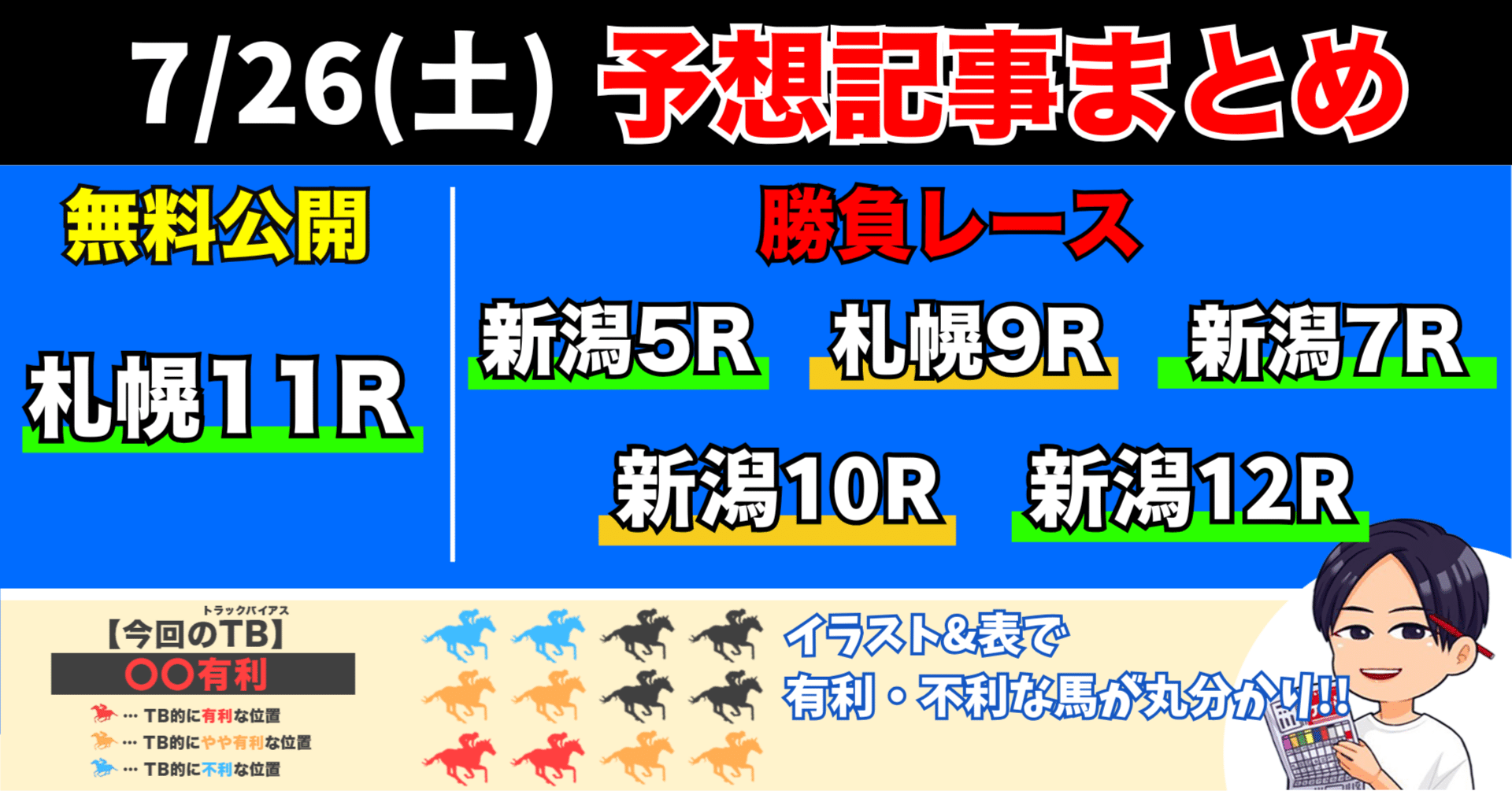 5月　チャンス中里様　精米29キロ 7/26(土) TVh賞(無料)と勝負レースまとめ｜アキラ｜トラックバイアス